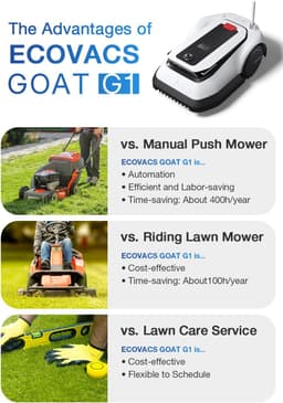 Goat G1