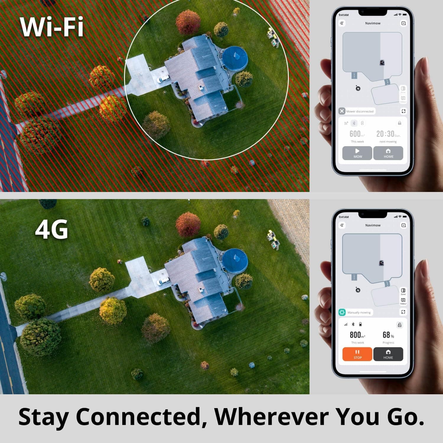 Segway Navimow Access+ 4G Module for Navimow i Series