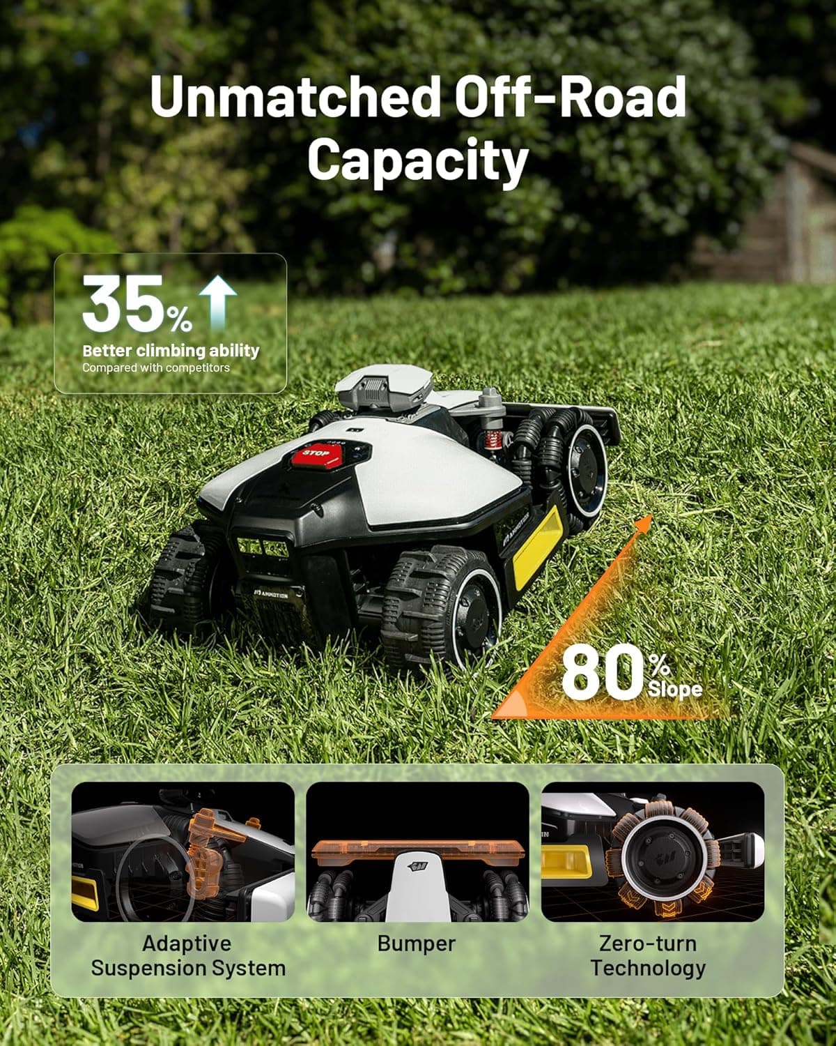 Luba mini AWD 800